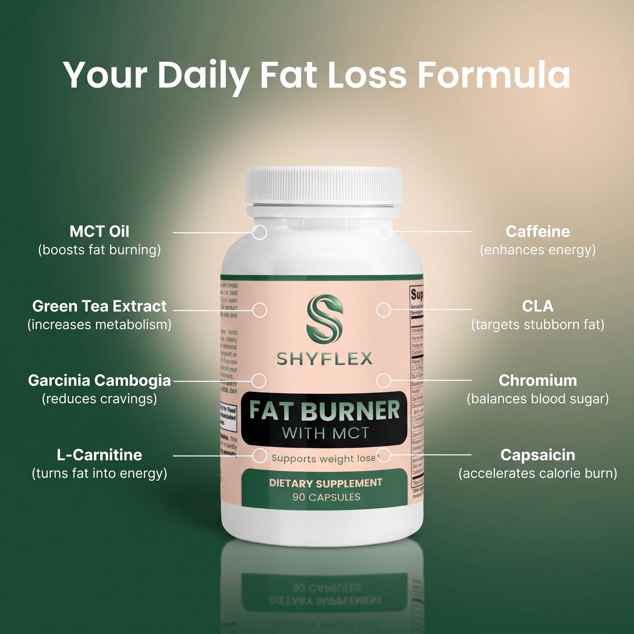 Fat Burner with MCT